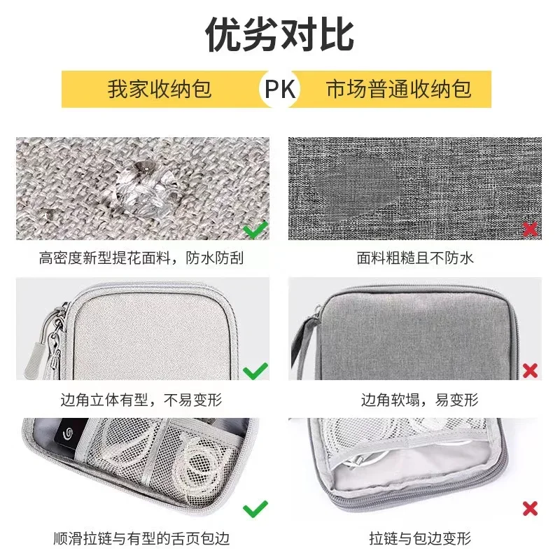 Cable Storage Bag Portable Dig - Tech Accessories Wholesale review and price